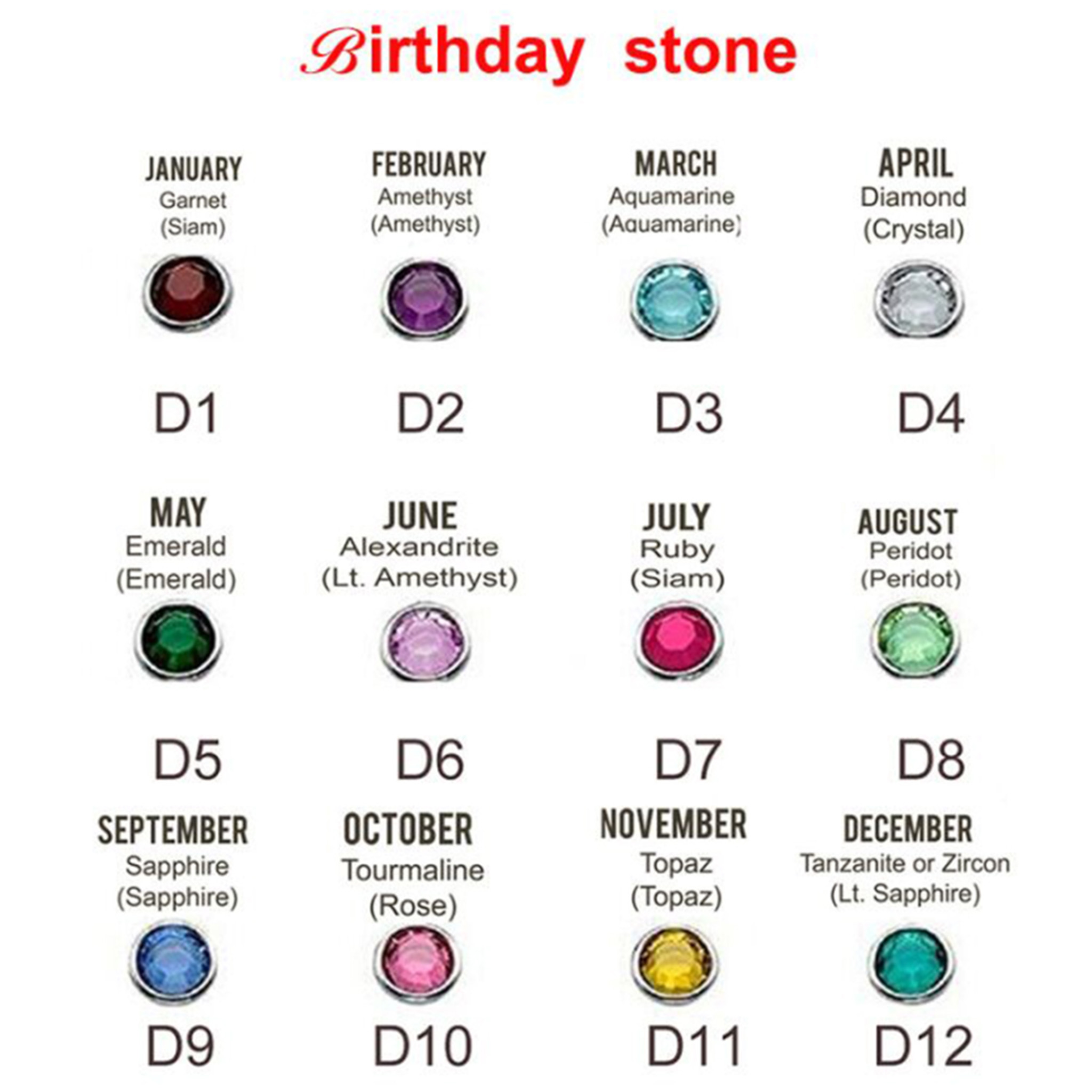 Collana Personalizzata con Nom - Birthstone Ring Set recensione e prezzo
