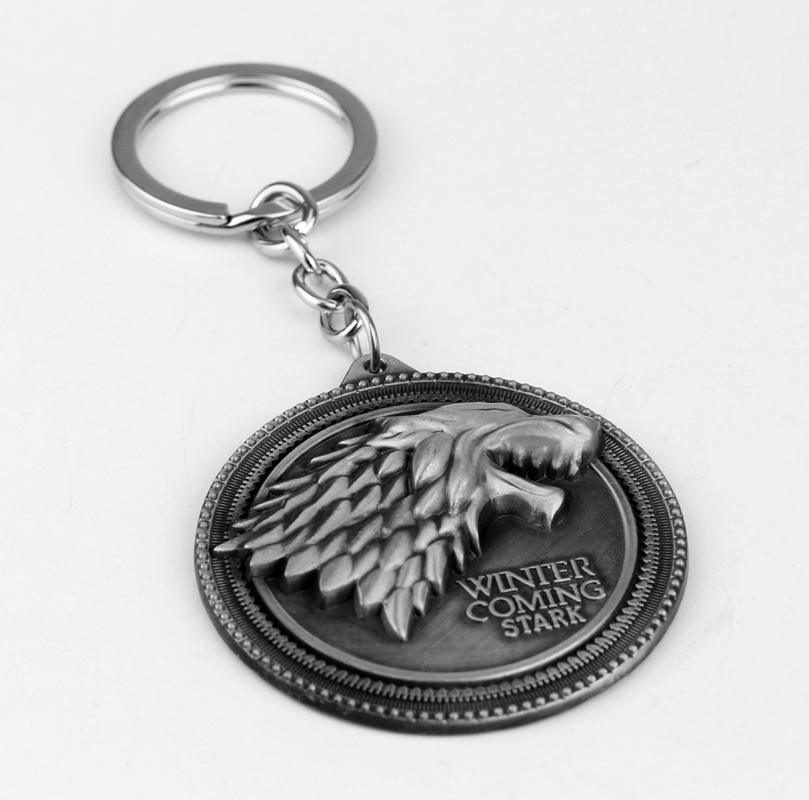 Stark Wolf Serie TV Troni port - Wolf Jewelry & Watches Tampa recensione e prezzo
