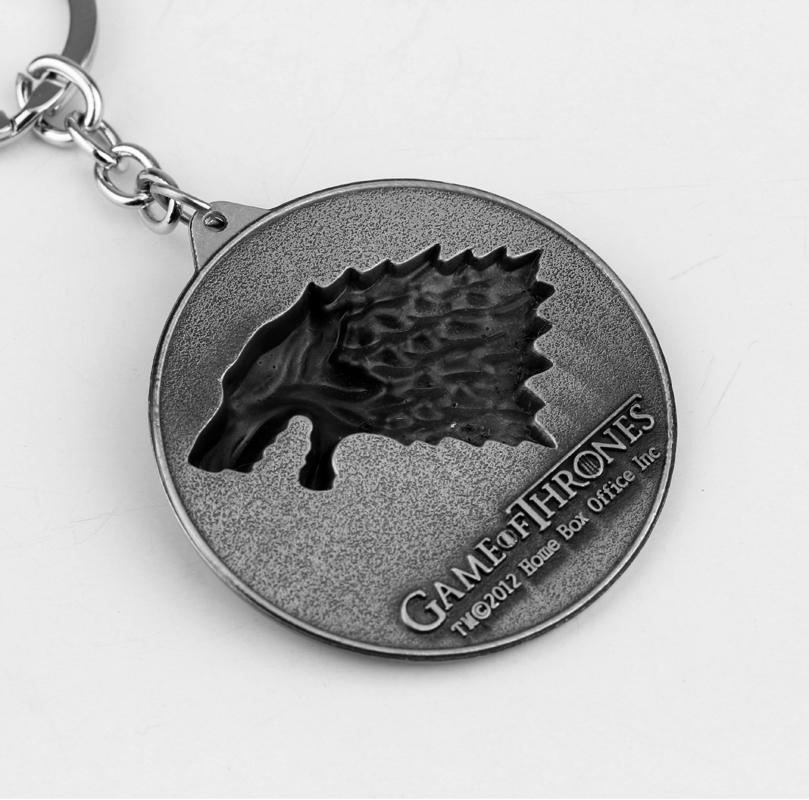 Stark Wolf Serie TV Troni port - Wolf Jewelry & Watches Tampa recensione e prezzo